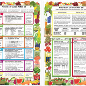 Nutrition Guide After 50