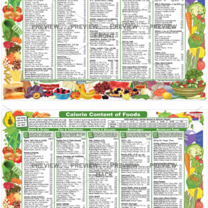 CALORIE CONTENT OF FOODS