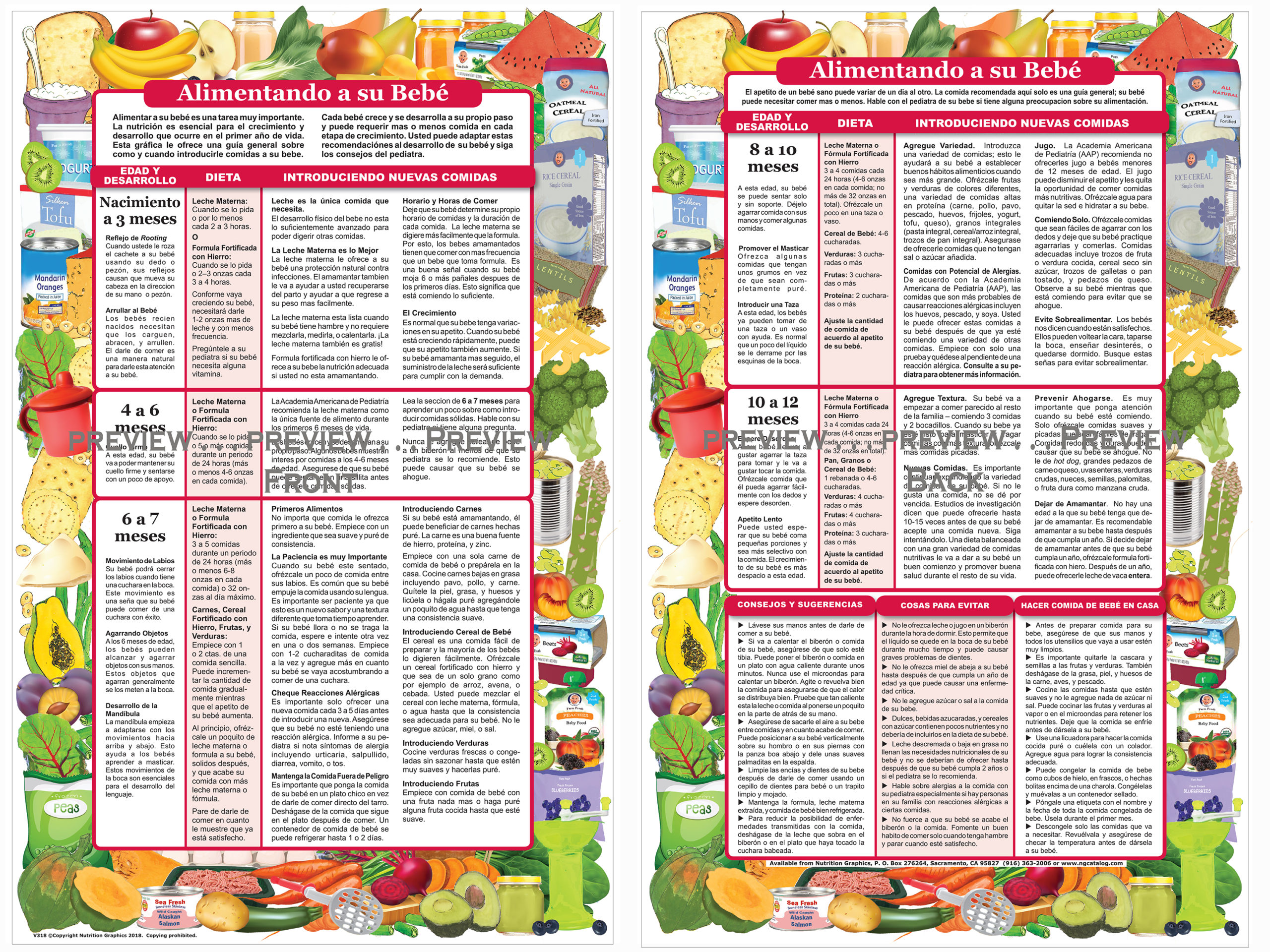 SPANISH FEEDING YOUR BABY