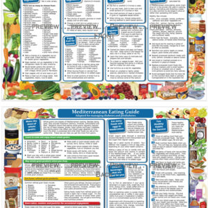 Mediterranean Guide – Adapted for Managing Diabetes and Prediabetes