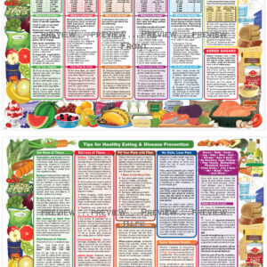 Guide to Good Nutrition